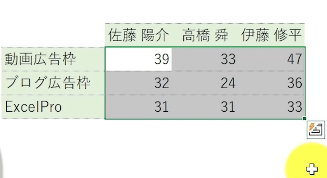 Excel#13の8