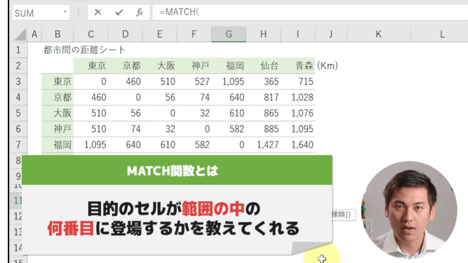 【動画付き #25】INDEX・MATCH関数の組み合わせをマスターしよう!VLOOKUP関数よりも高度な検索が可能に! | ユースフル