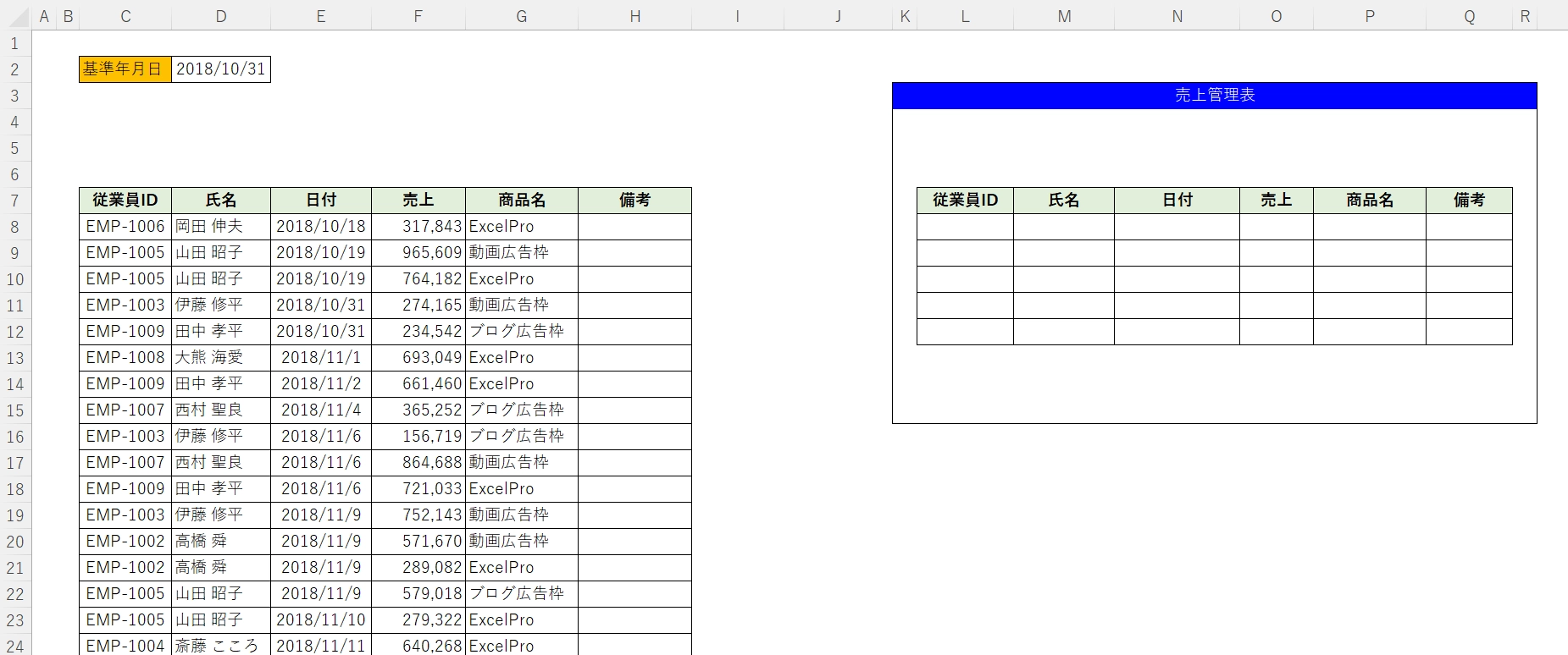 元データと売上管理表の図