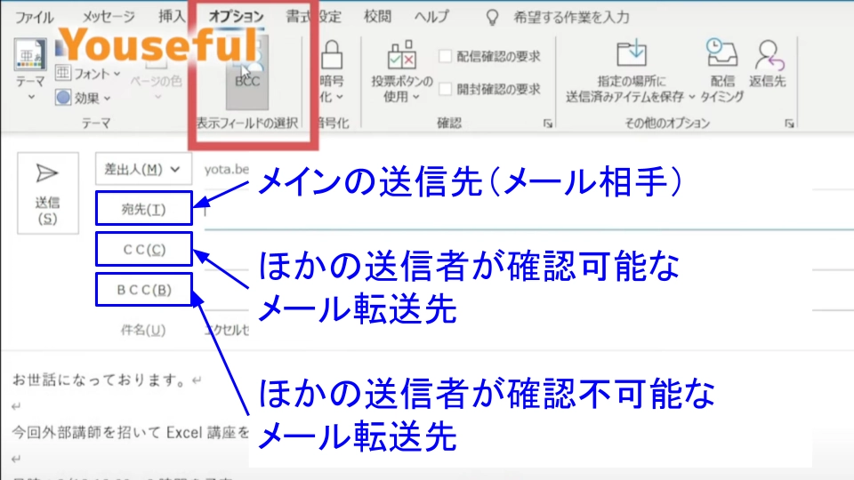 宛先、CC,、BCCの場所と役割