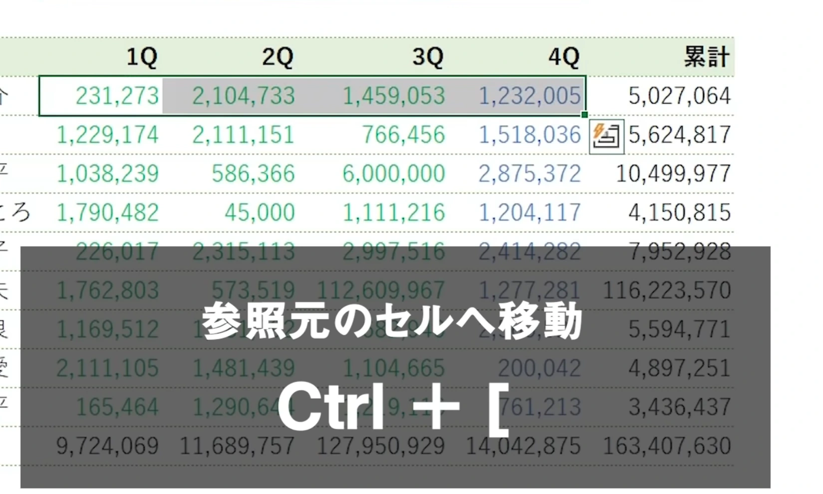 参照元のセルへの移動