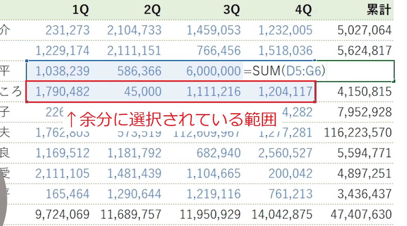 セル選択範囲