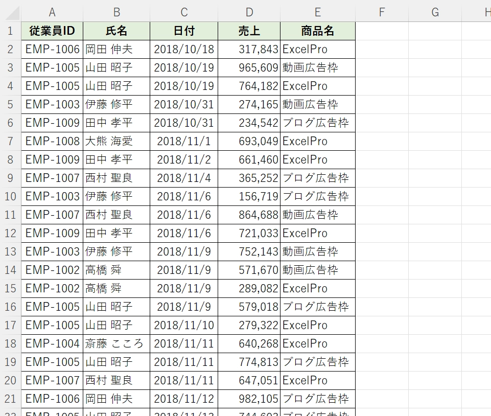 サンプルデータ