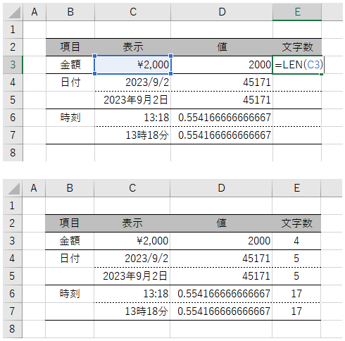 書式が設定されている場合のカウント方法