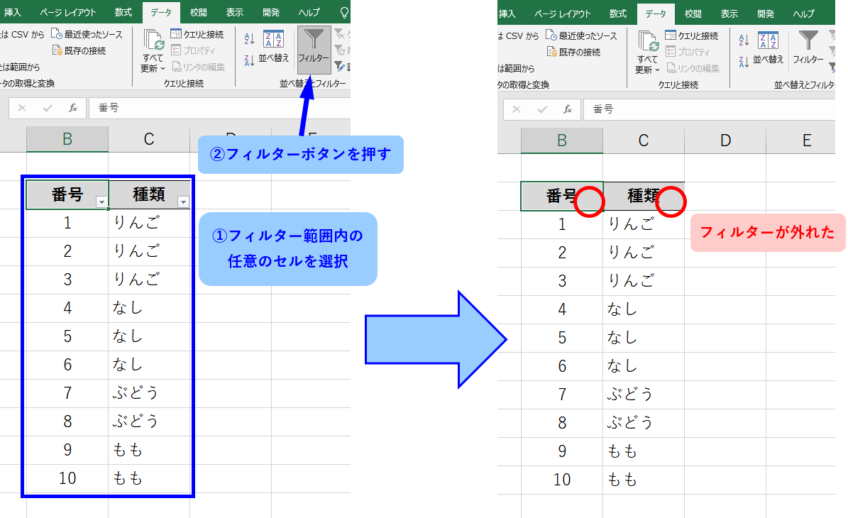 特定の列だけフィルターを外す方法①