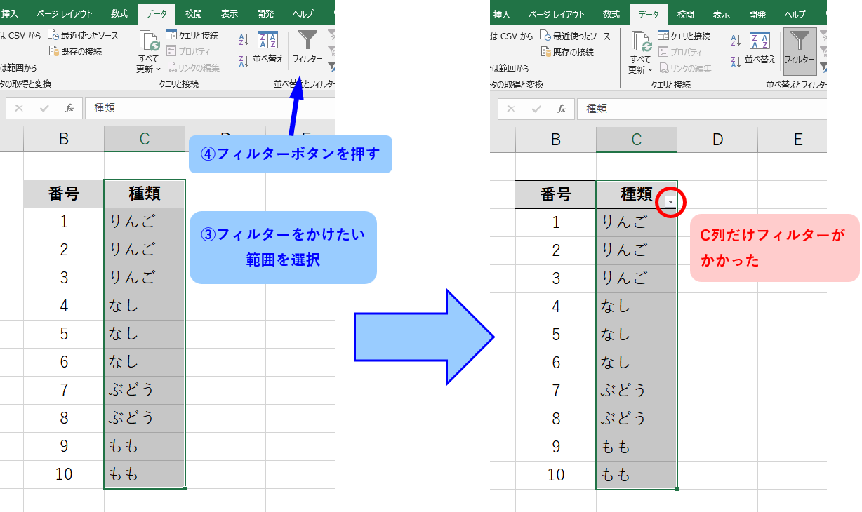 特定の列だけフィルターを外す方法②