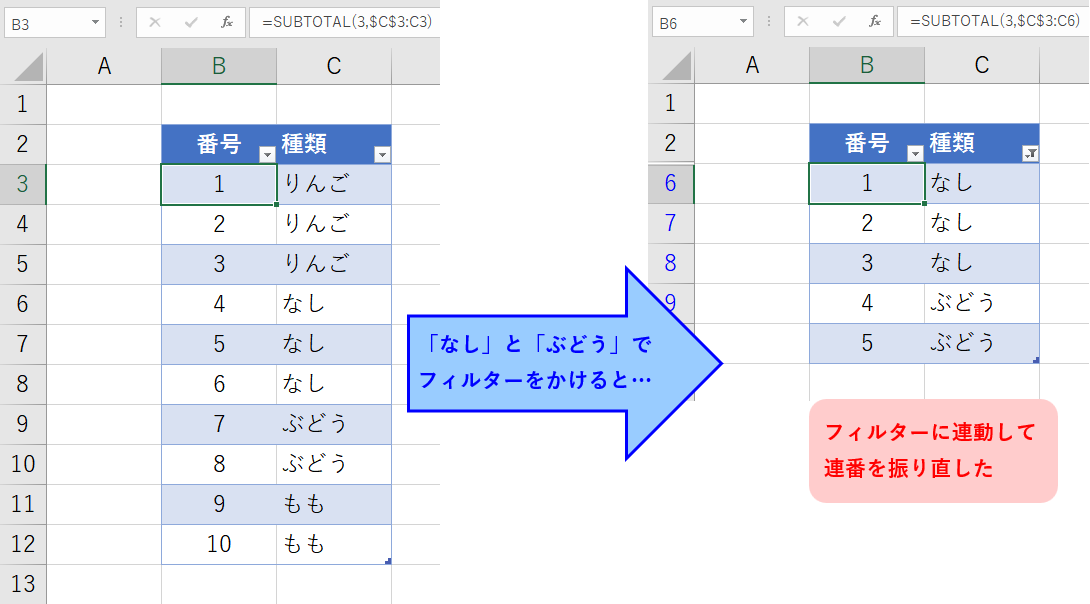 フィルターに対応する連番を自動で振る方法