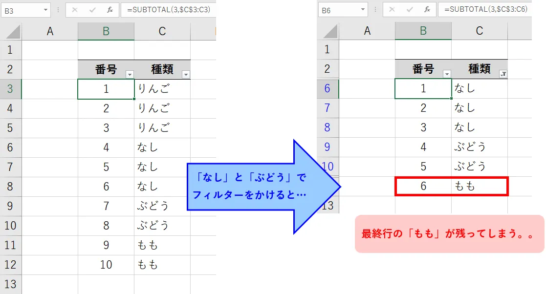 フィルターに対応する連番を自動で振れない場合（NG例）