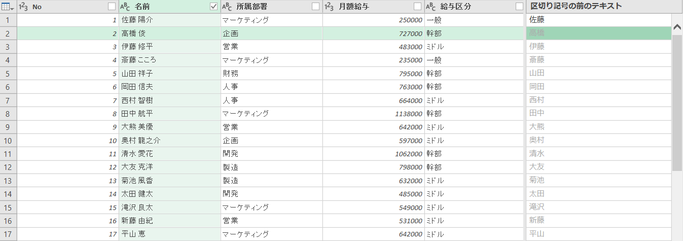 例からの列出力結果